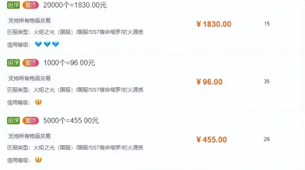 四款热门搬砖游戏,玩好随便一款都是几张一天的存在!