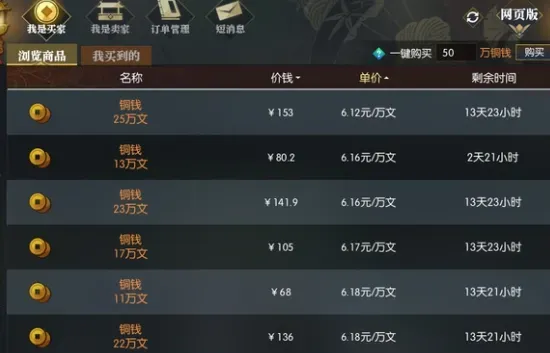 四款热门搬砖游戏,玩好随便一款都是几张一天的存在!