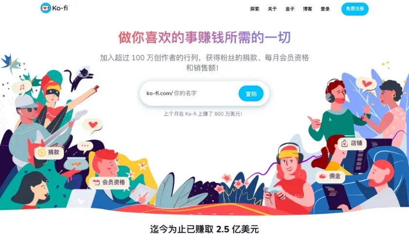 博客作者必须要知道的变现平台，内容知识付费变现平台分享