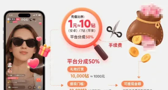 抖音钻石怎么提现成现金？抖音一元几个钻石？