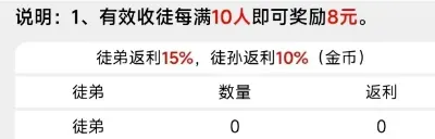 0门槛看书赚钱,全自动阅读,有手机就行(看书撸米)