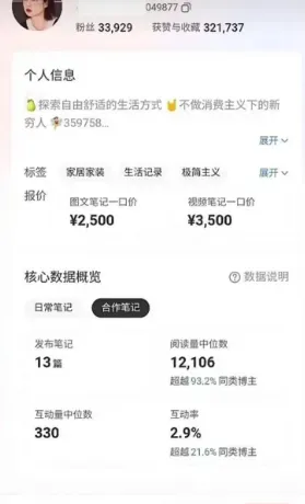 适合普通人不露脸、不出镜，广告单价高达2500元的冷门副业项目揭秘