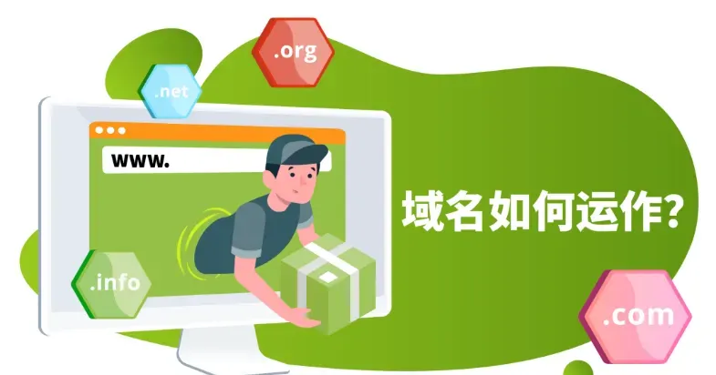 域名赚钱：如何从域名投资中获得可观的收益？