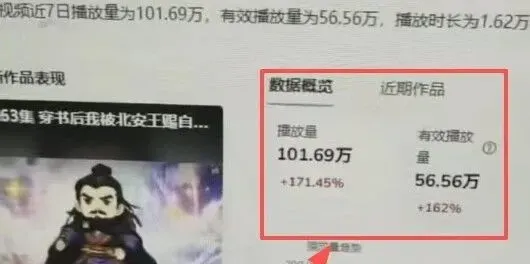 一天200块的副业,让我笑得合不拢嘴!别总盯着大项目,小钱也真香
