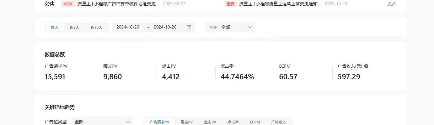微信抖音小程序广告变现，托管运营，收益稳定。