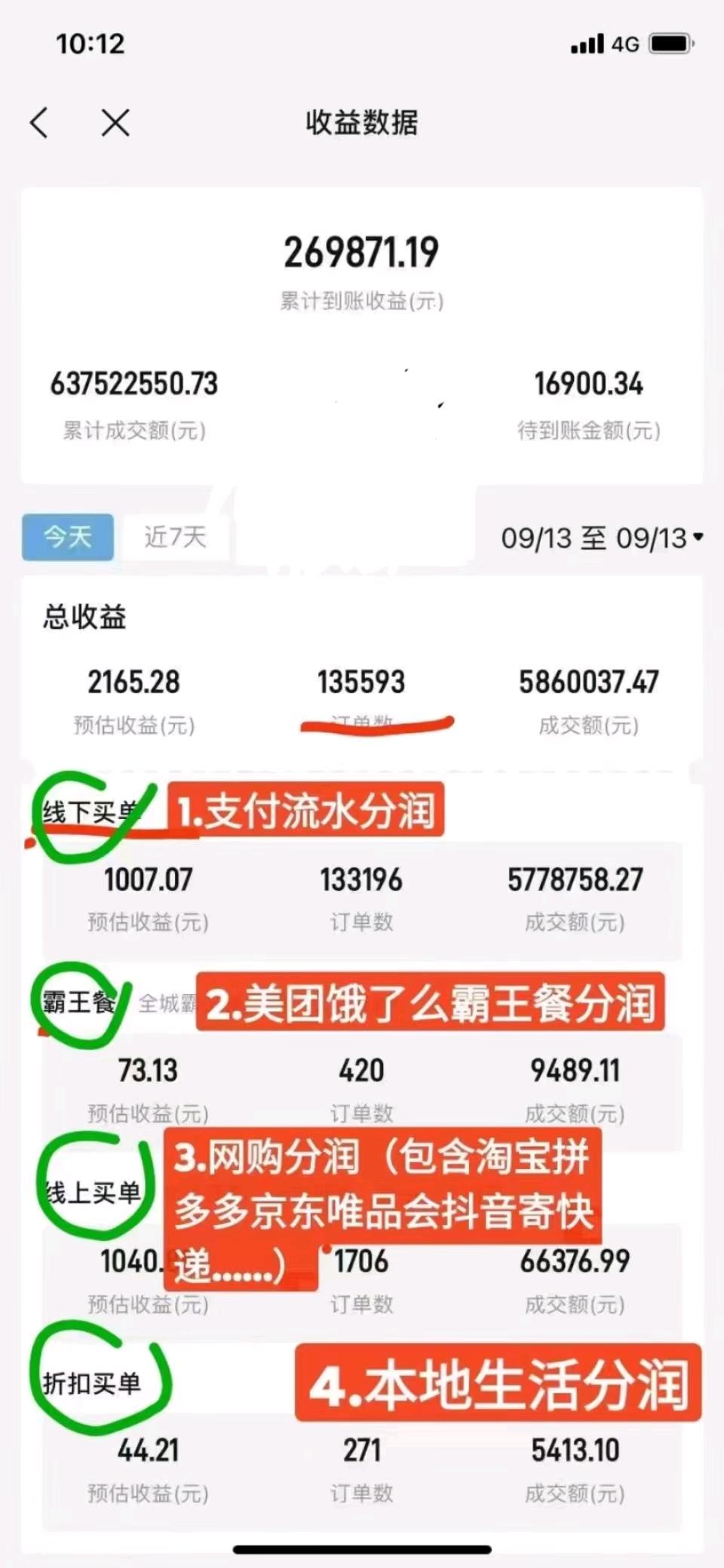 商家入驻某团，招募地推拉新人员
