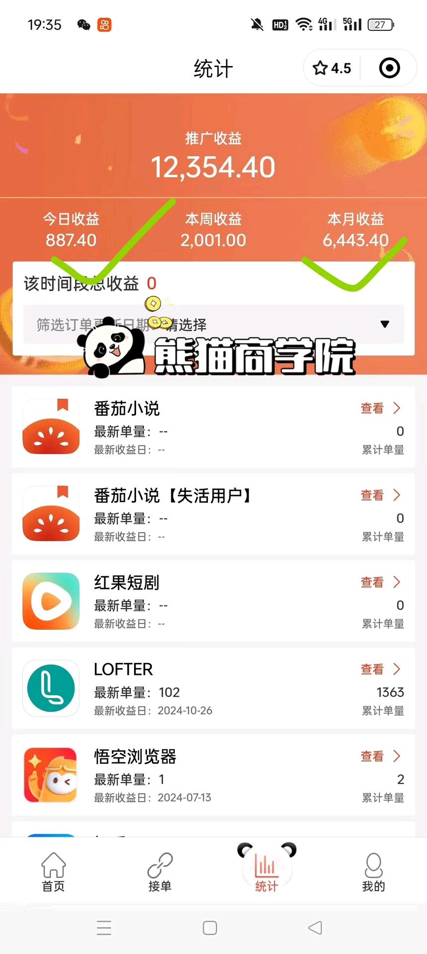 找合适小说，网文复制粘贴8 - 25元一单，日结，后续能收徒，全程指导。