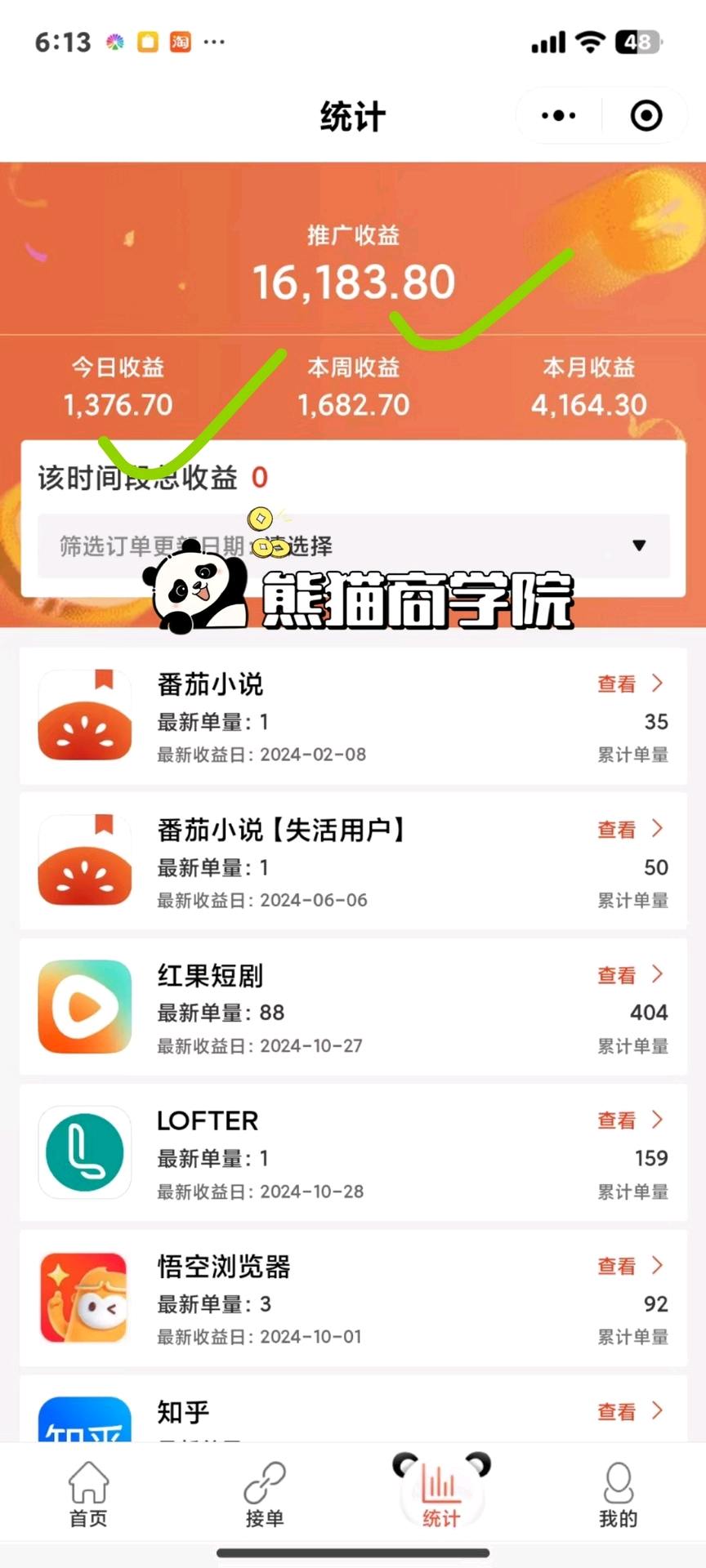 找合适小说，网文复制粘贴8 - 25元一单，日结，后续能收徒，全程指导。