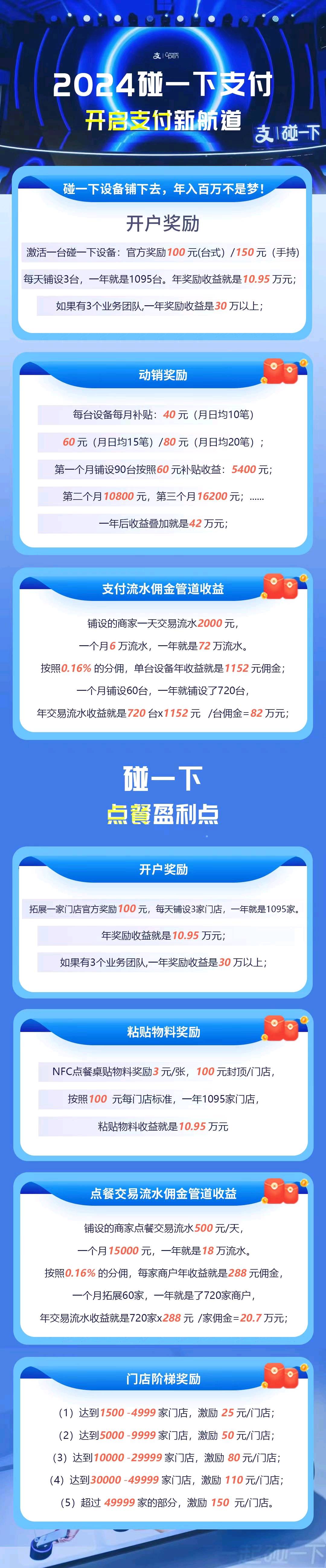 支付宝“碰一碰”点餐