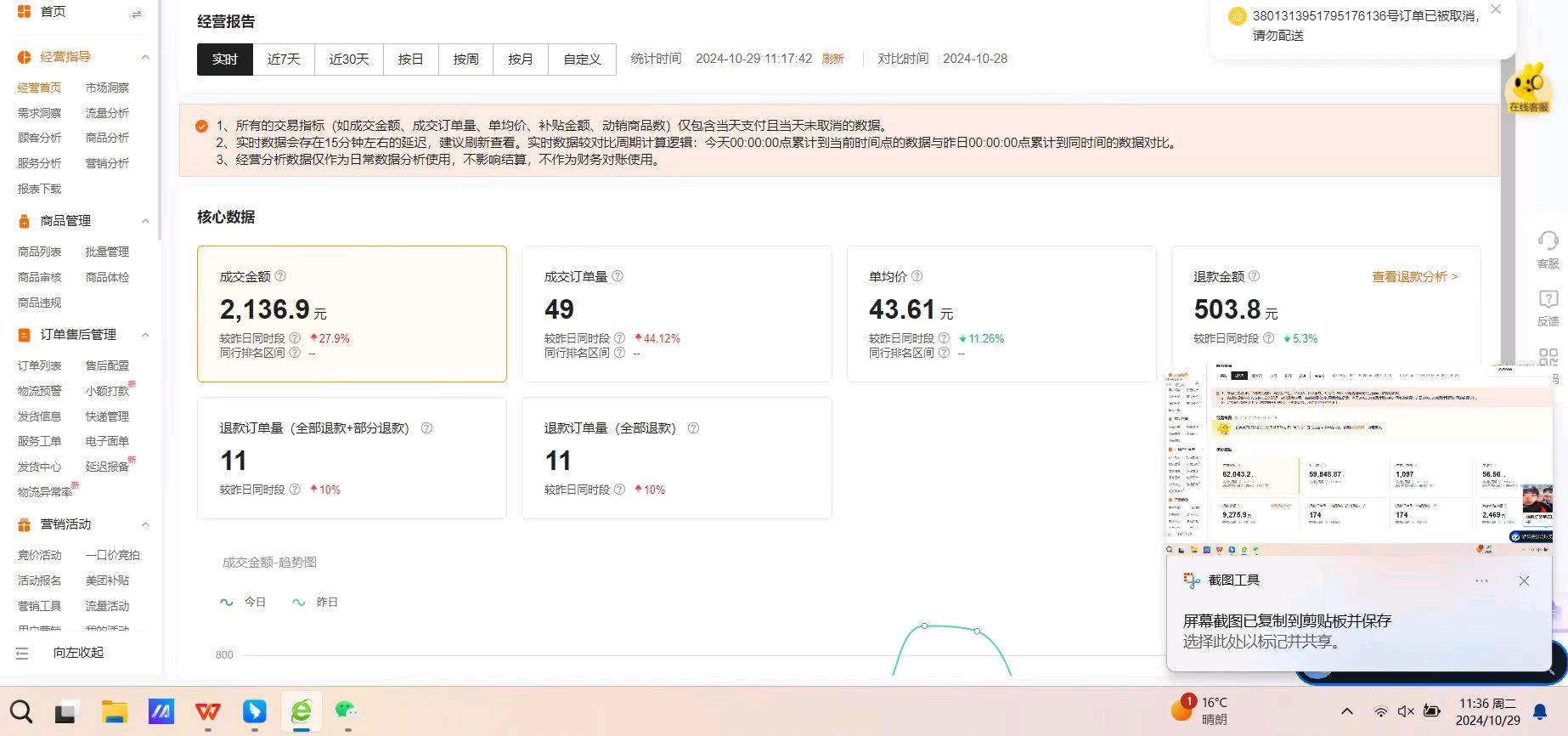 美团买药：医药电商领域的新势力