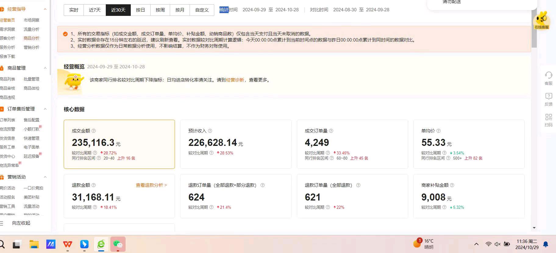 美团买药：医药电商领域的新势力