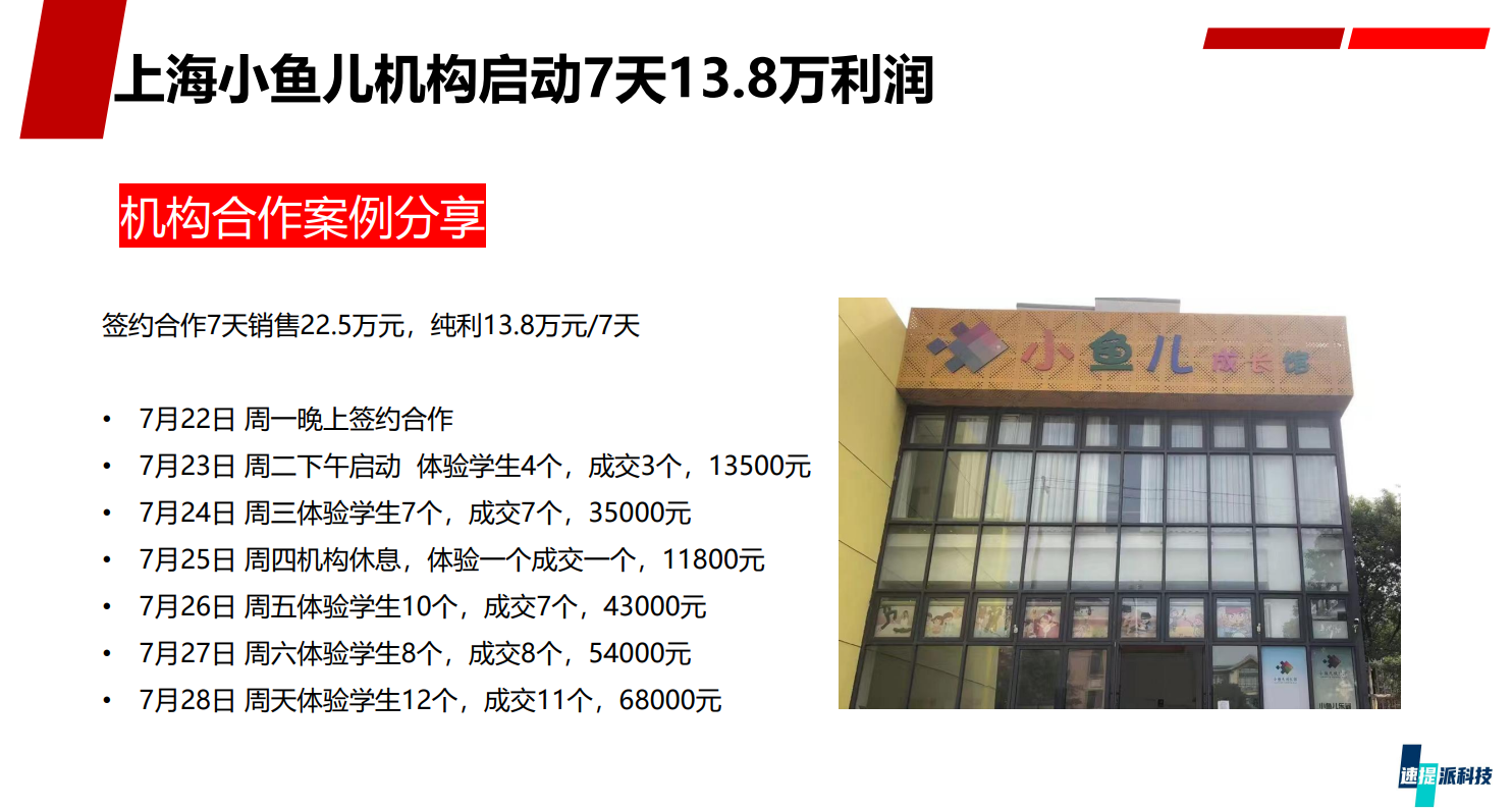 有项目，寻求教培机构资源、学生家长资源