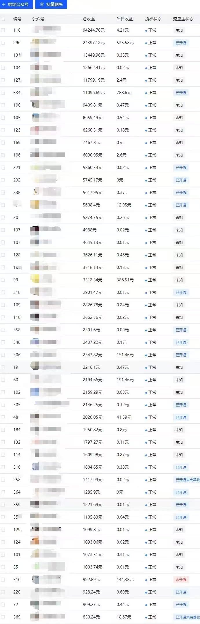 微信公众号矩阵的合作模式