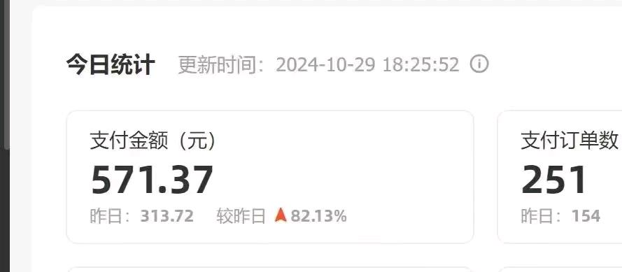 闲鱼虚拟项目，诚寻合伙人