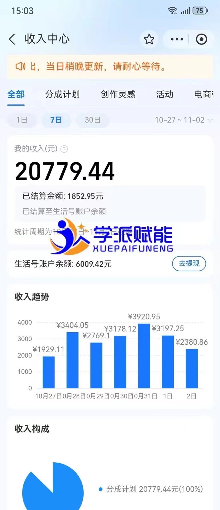 支付宝分成计划：短视频流量变现，操作简单，日入收益