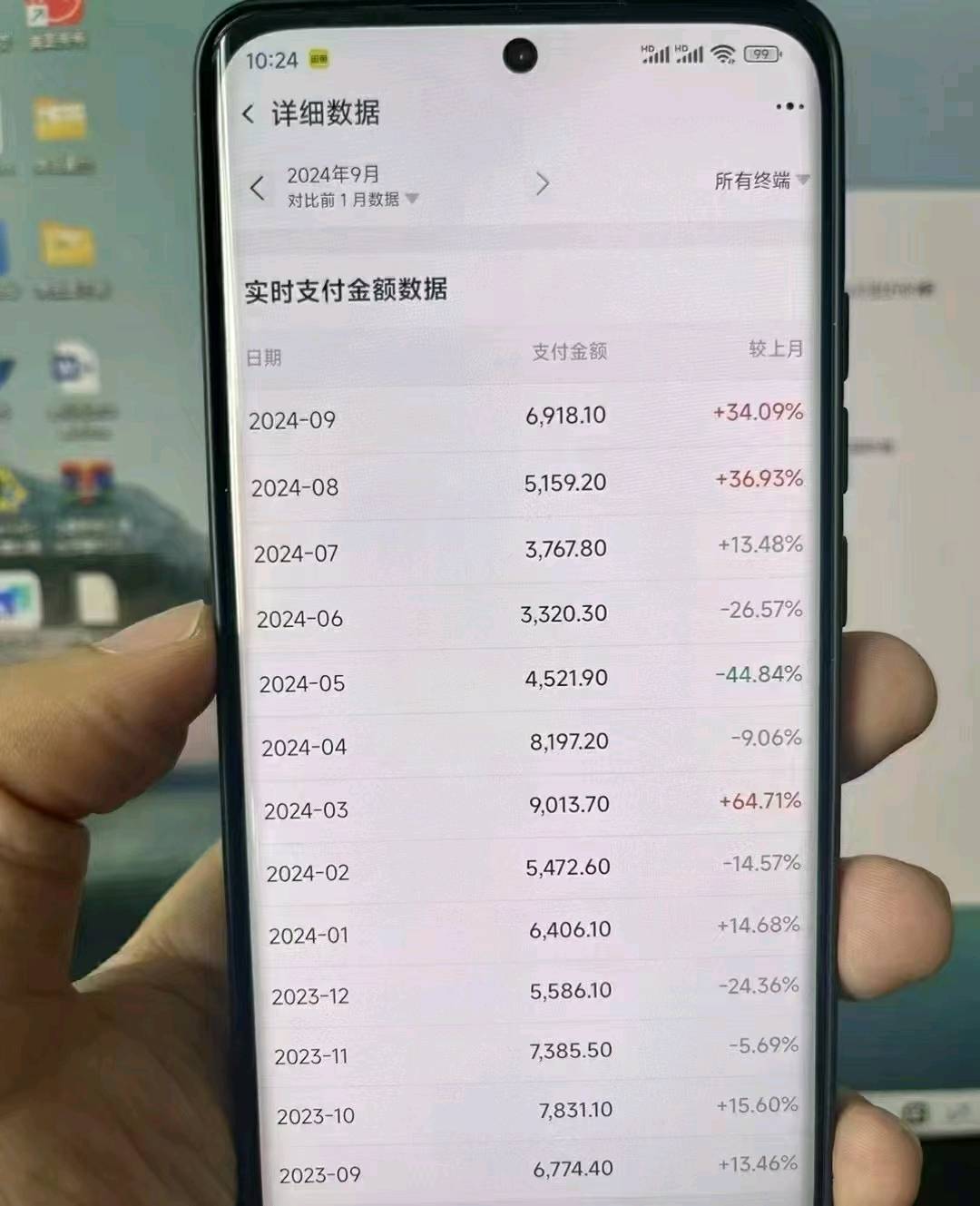 淘宝项目合作分佣，一起赚钱！