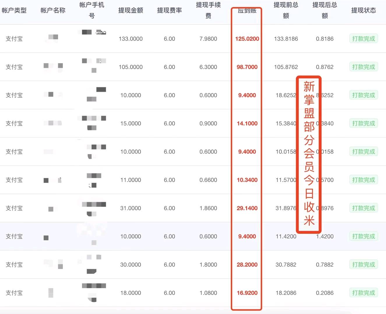 新掌盟面向全网招募代理