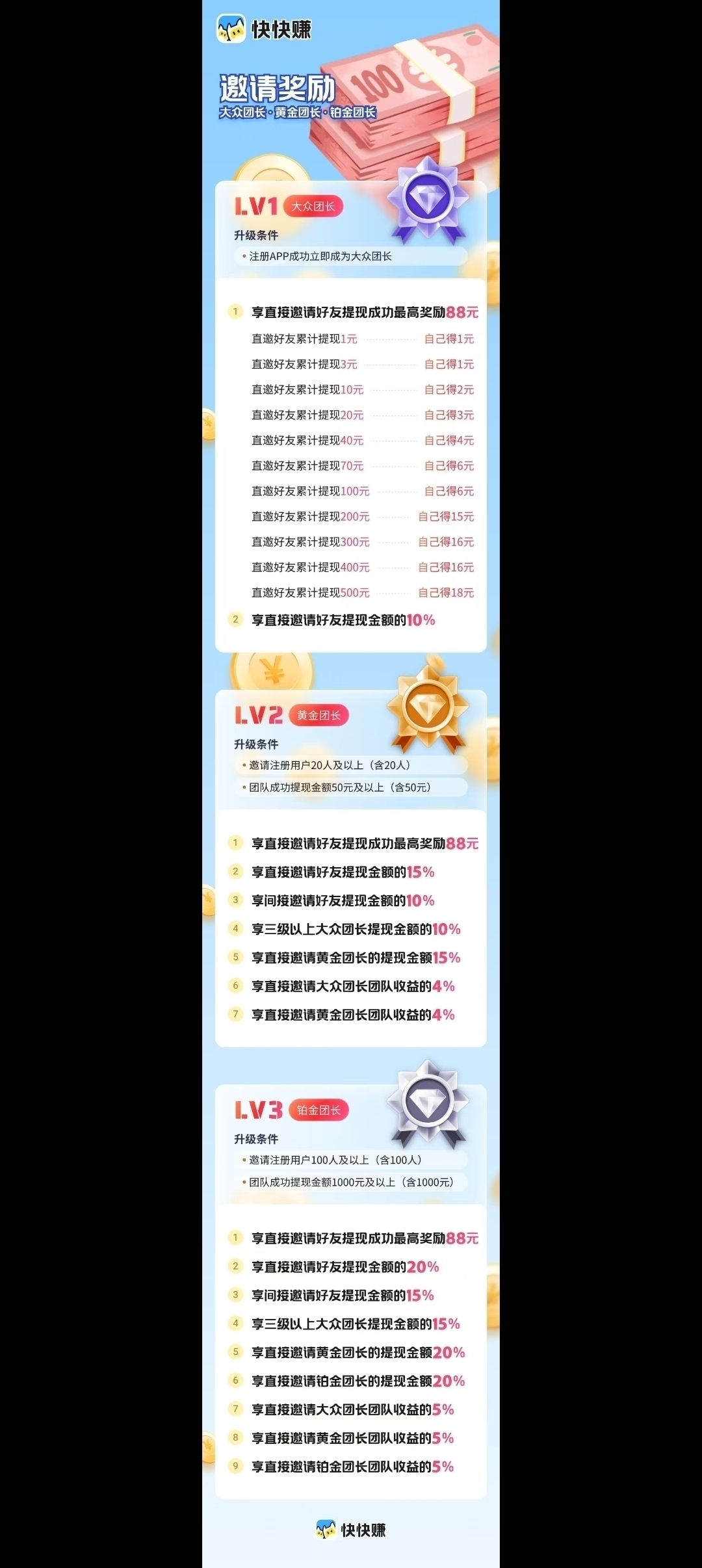 快快赚刚出，免费参与