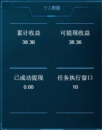 佰单汇跨境电商智能项目