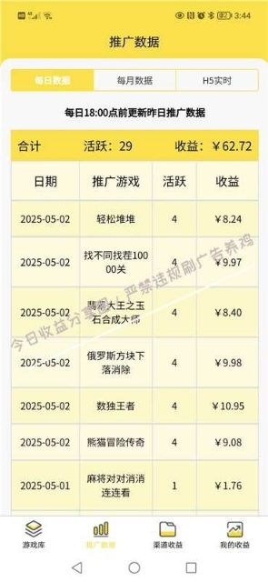 小游戏体验，看广告收益项目