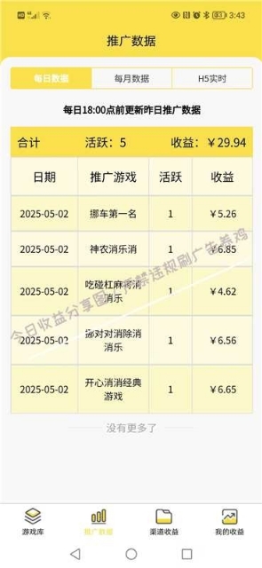 小游戏体验，看广告收益项目