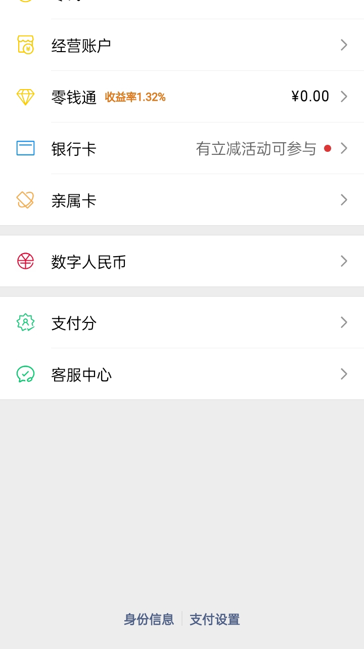 数字人民币合作伙伴，扶持项目