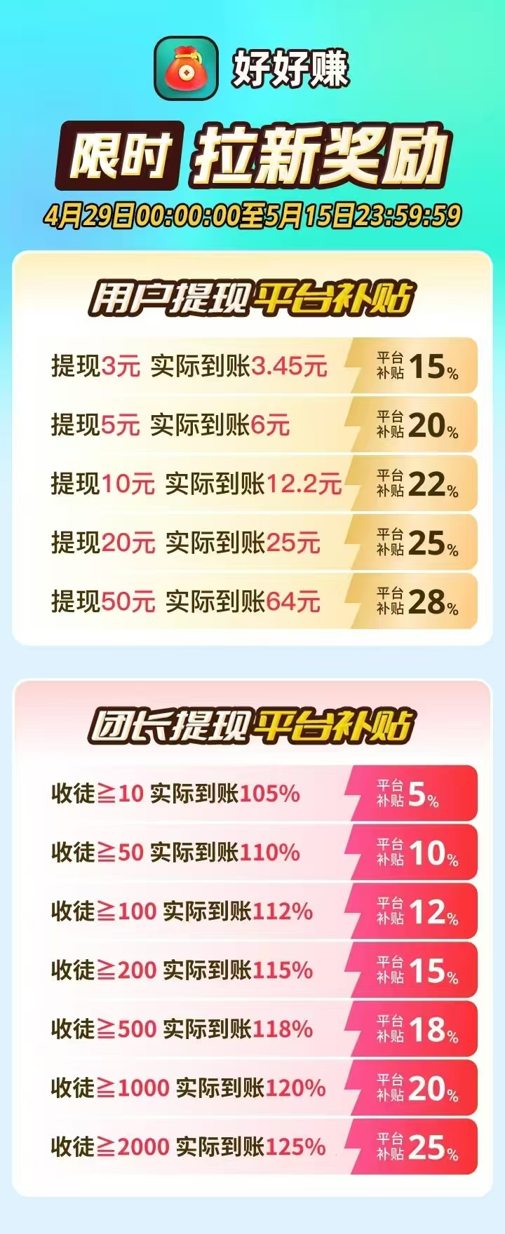 好好赚，聚宝客等短期活动项目上线，参与即享奖励补贴