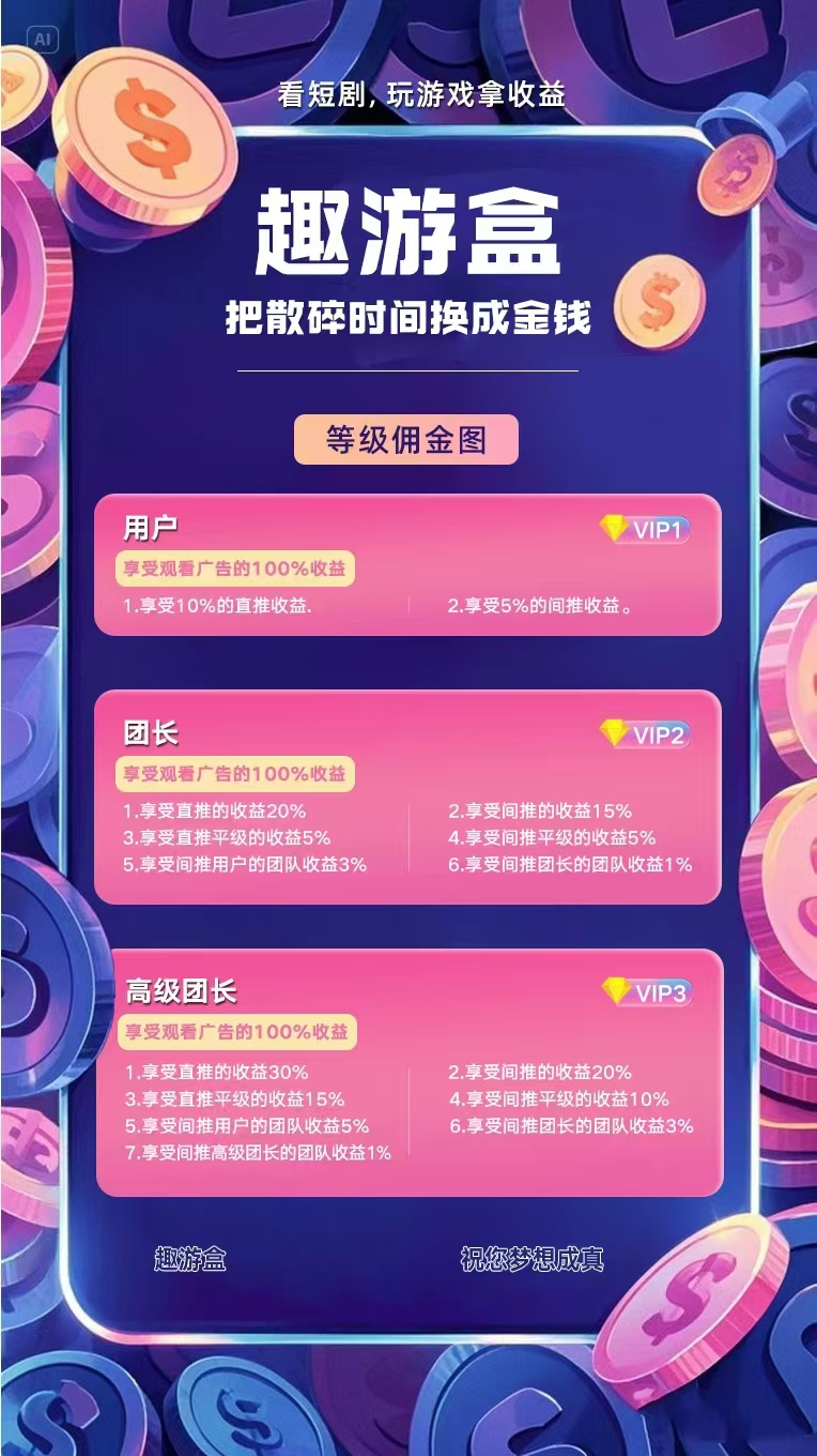趣游盒内容互动项目，看短剧、玩游戏轻松积累收益