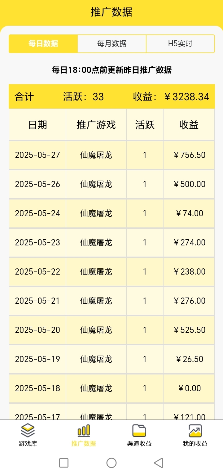 尊牛游戏0撸推广，轻松推广微信小游戏，多种收益模式，操作简单可持续