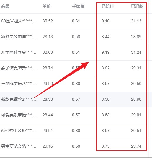 淘宝天猫网购项目（无学费）免费陪跑
