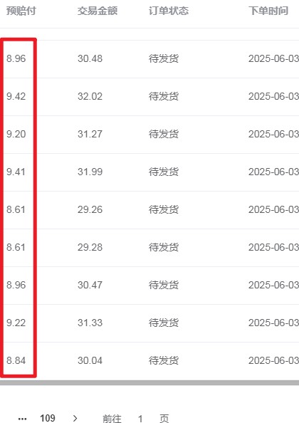 淘宝天猫网购项目（无学费）免费陪跑