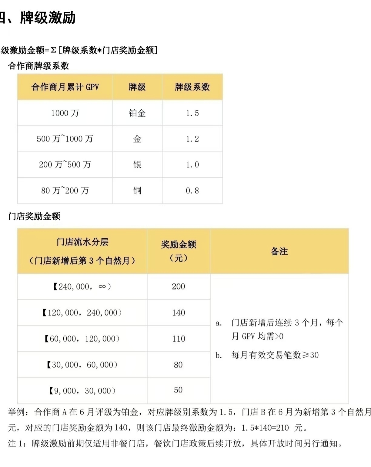 码牌音响，单价50-200