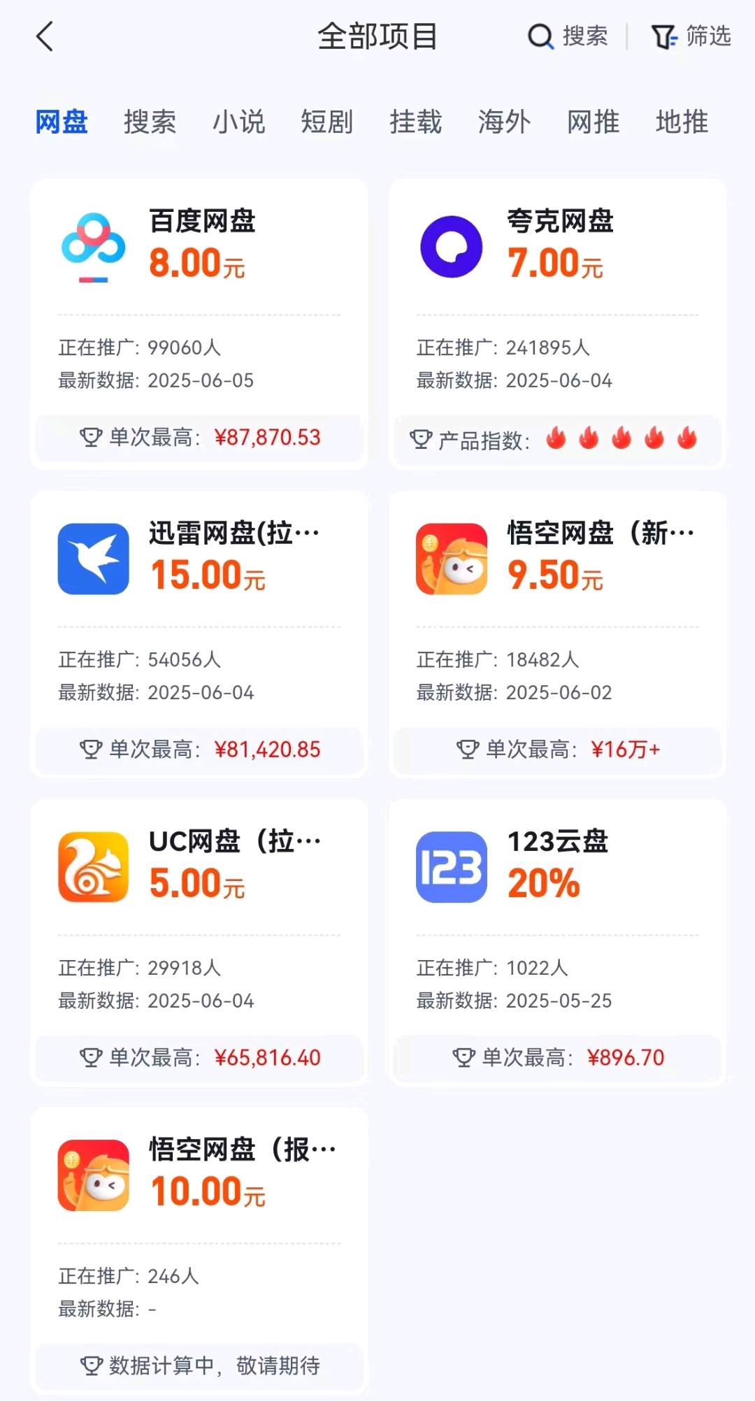 拉新源头项目，独立后台，小白可教
