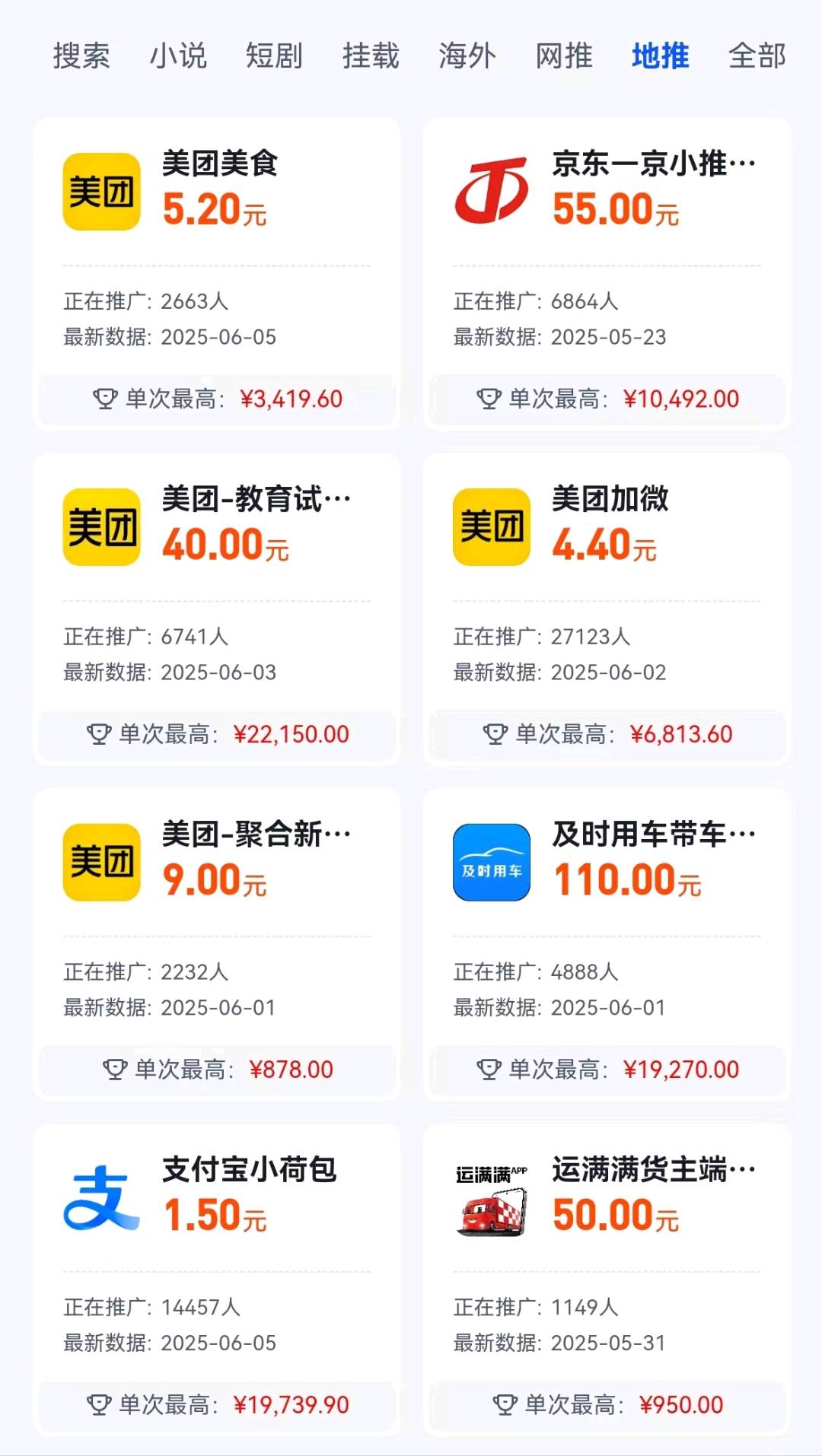 拉新源头项目，独立后台，小白可教