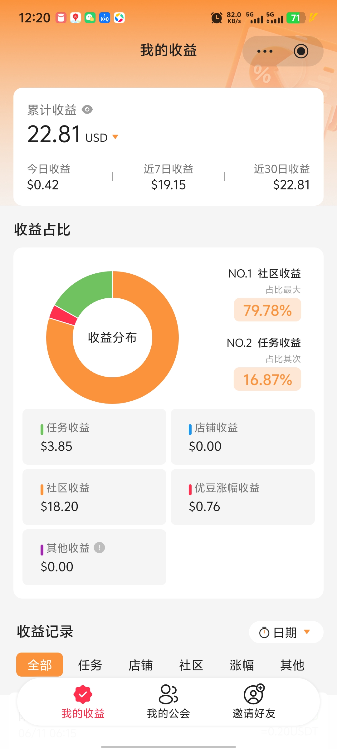 优哩哩短视频电商项目