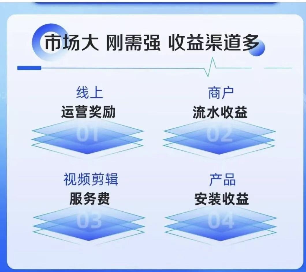 官方创业项目，京东外卖、抖音共管直播间全国招城合伙人，抽佣10-30%