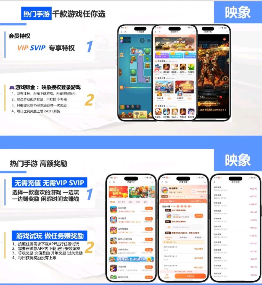 映象网络任务综合平台 单人日产1000+ 秒提现无手续费 有手机或电脑都可操作