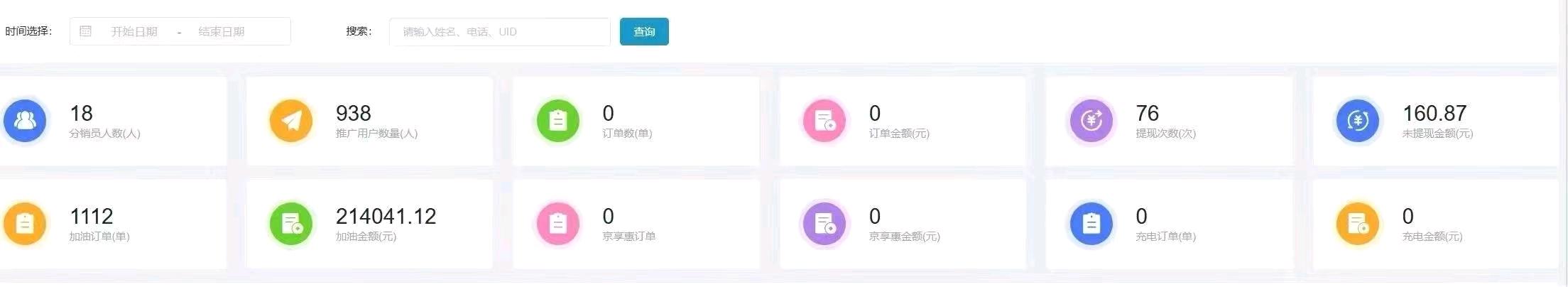 汽车加油、充电（推广微信省钱公众号）招合伙人，管道收益，操作简单。