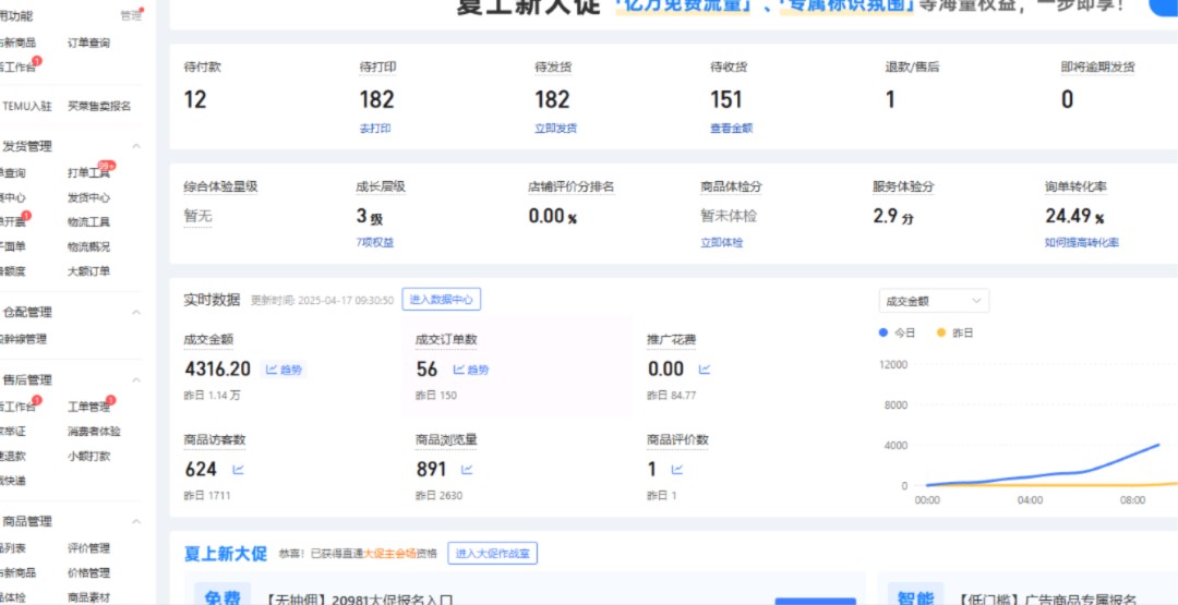 0元开拼多多店铺，0学费，0基础，挣钱分润，不挣钱不收一分，拼多多淘宝抖音店铺
