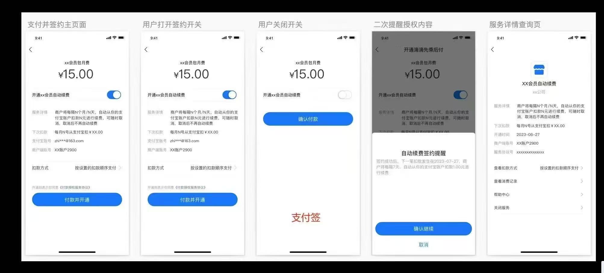 提供支付宝周期代扣业务，寻求需要收取会员费月卡的支付宝小程序、app平台合作
