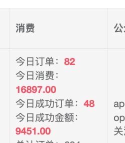 生活优惠招代理8折起