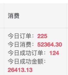 生活优惠招代理8折起
