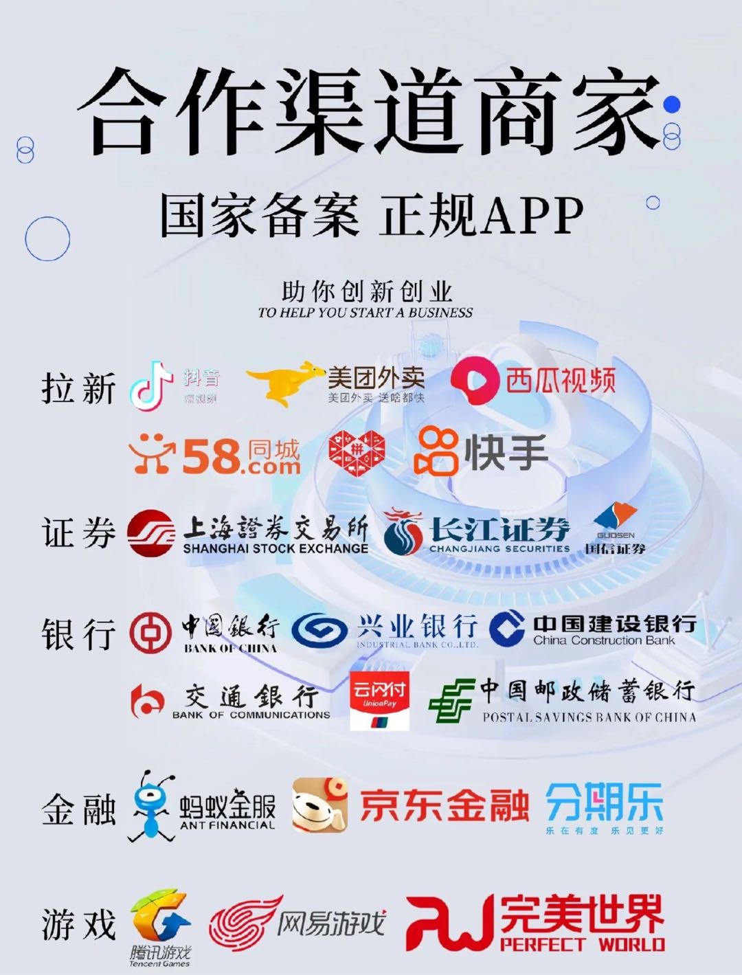 全网最新10000+源头项目商城总站，合伙人项目全部一位数