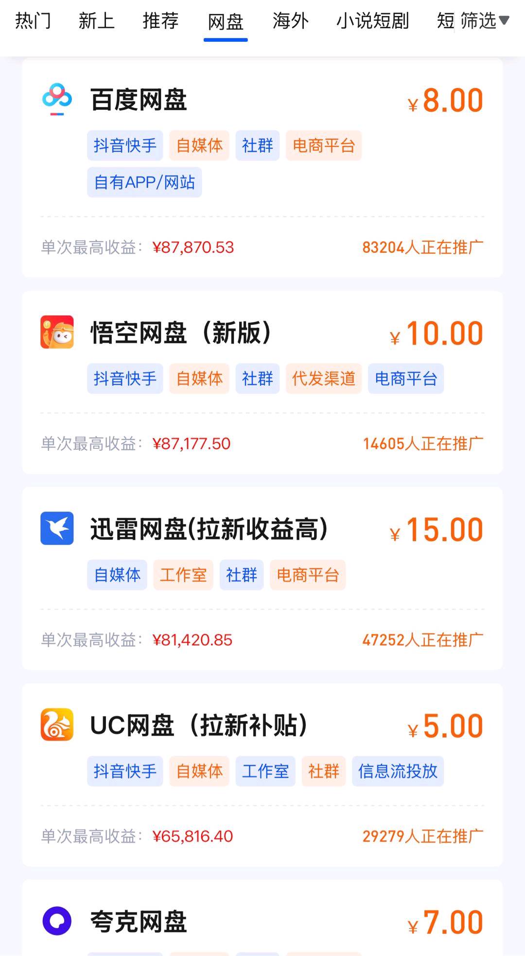 网盘拉新源头项目、独立后台，小白可教