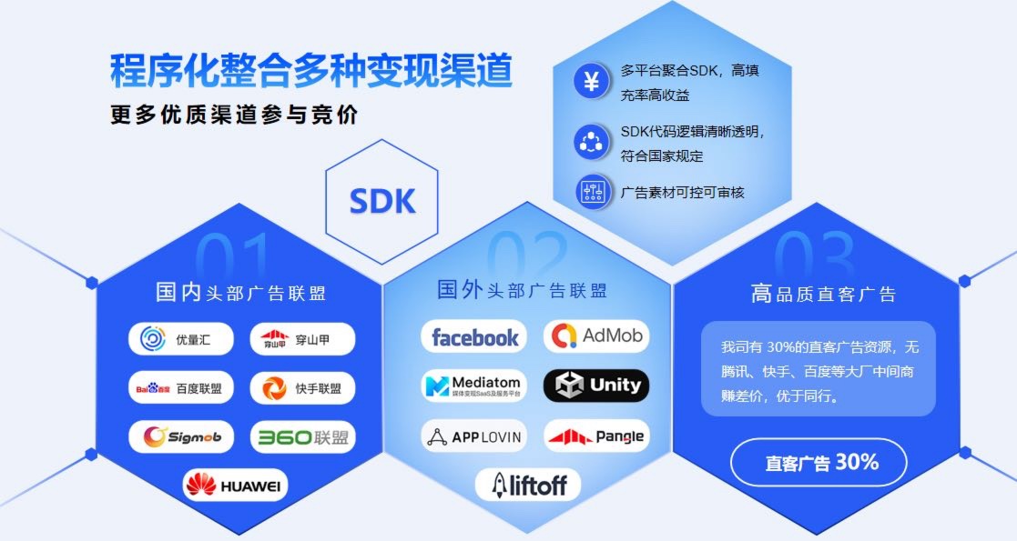 头部移动广告平台，寻找app/小程序，流量变现，最高90000/单可预付
