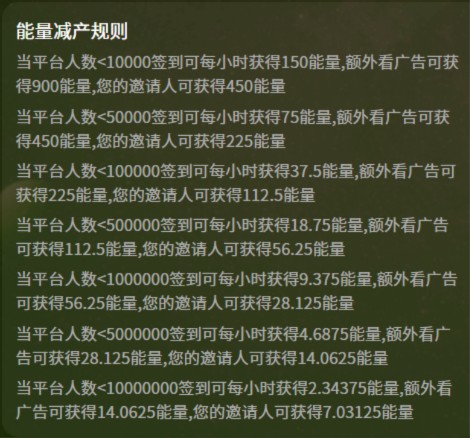 看广告赚钱的app寻兼职网推推广，合伙人