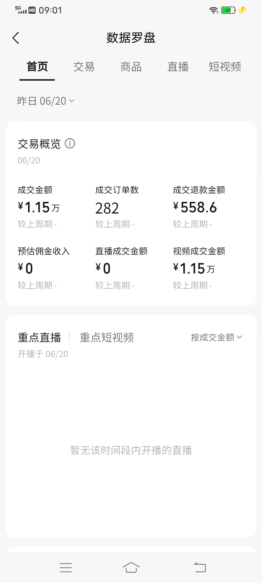 重磅推荐！视频号🦋橱窗分成计划