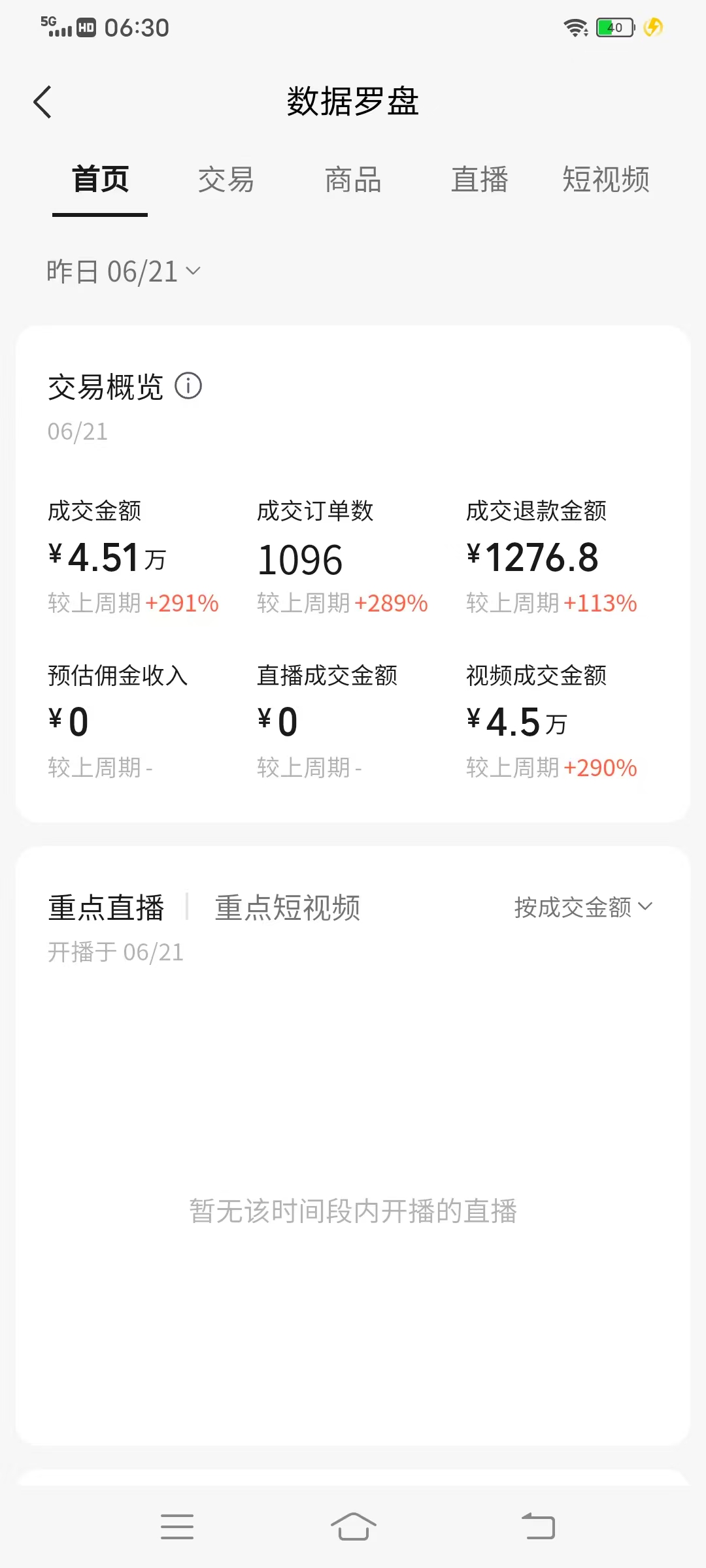 重磅推荐！视频号🦋橱窗分成计划