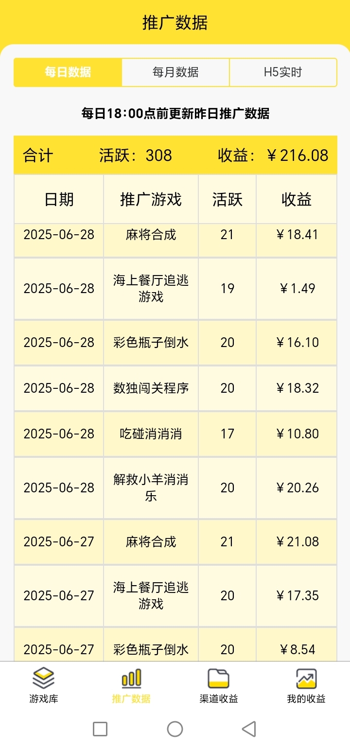 游戏试玩，单设备一天产值100+