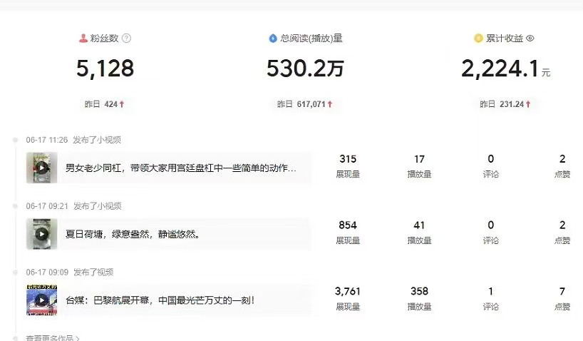 【头条代运营】每天十分钟，月入几千上万，五五分成，不收学费，支持先上车后补押金